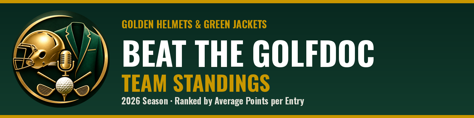 Beat the GolfDoc: Team Standings
