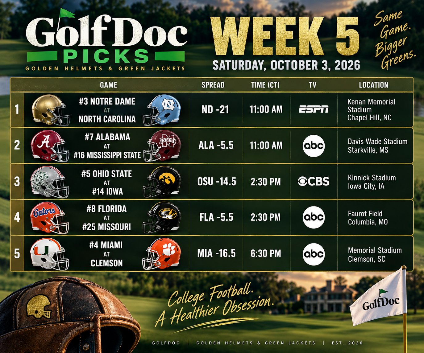 Week 5 slate