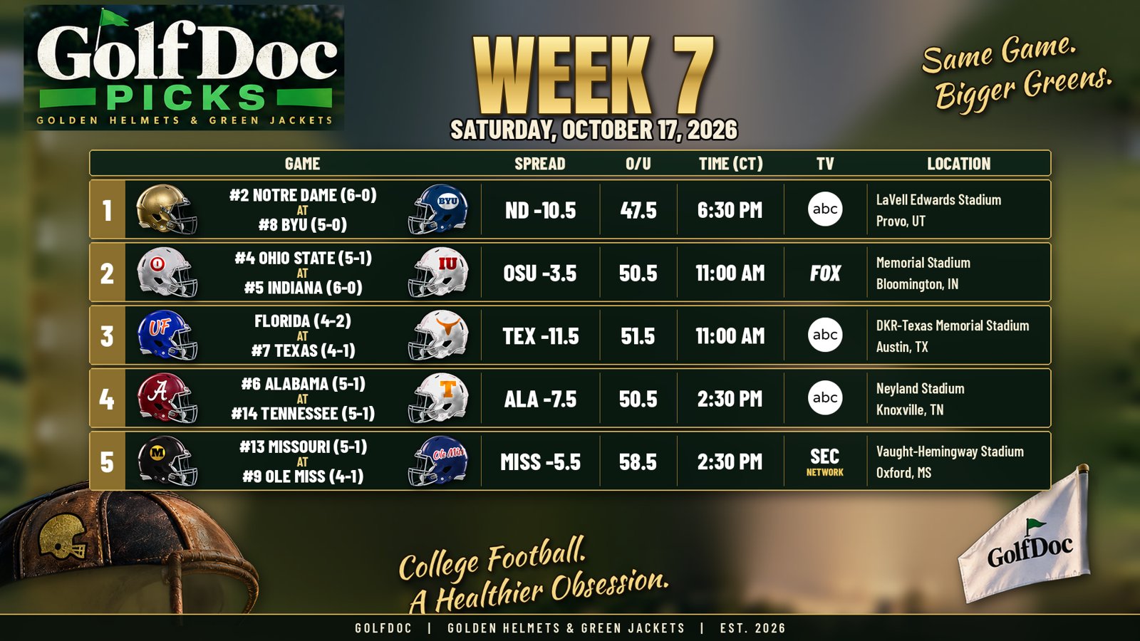 Week 7 slate