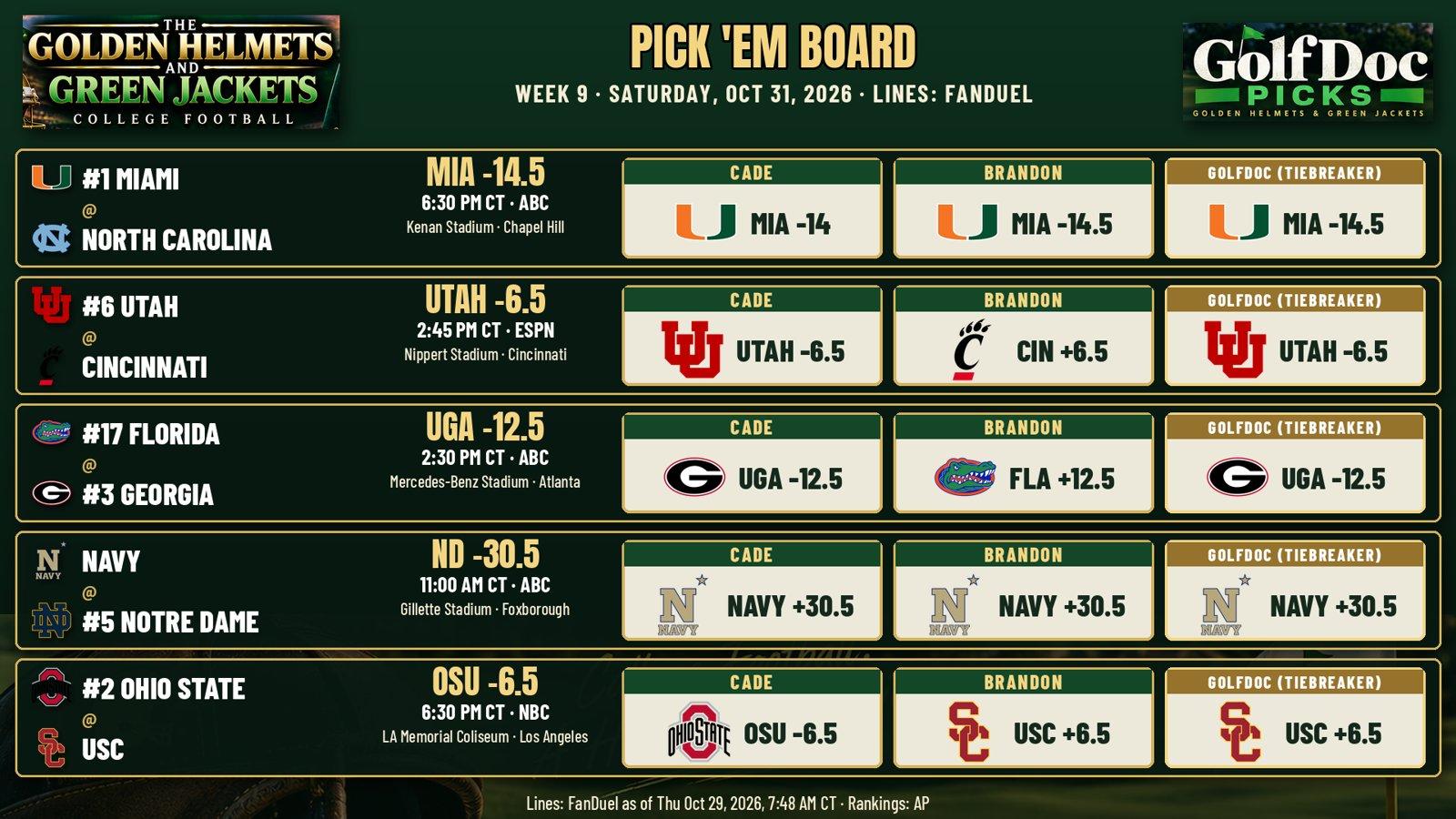 Week 9 picks board