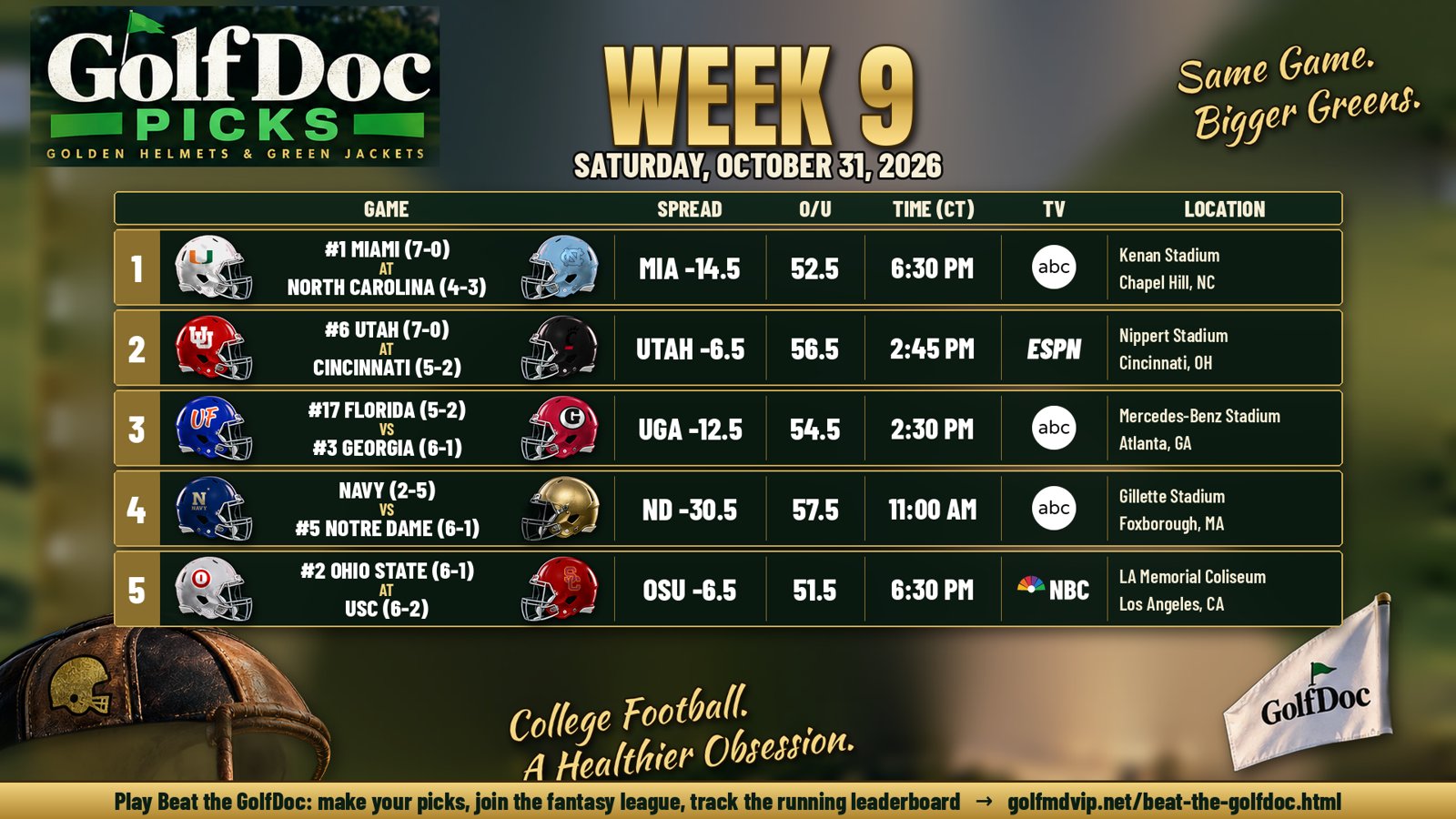 Week 9: Lineup