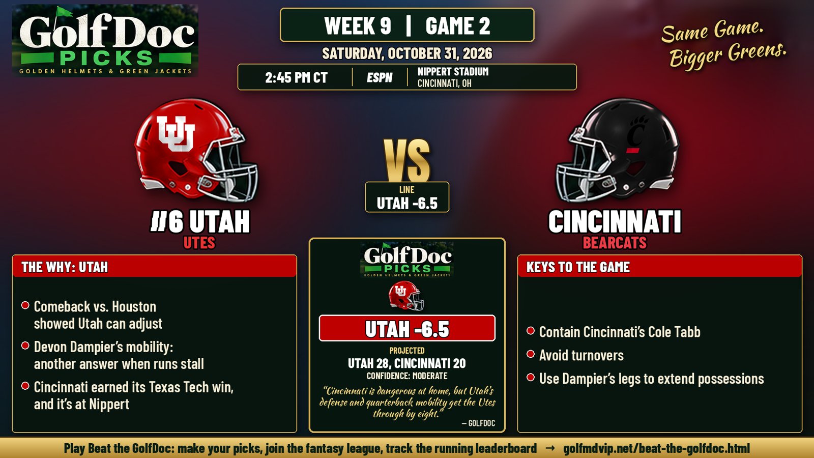 Week 9: Utah vs Cincinnati