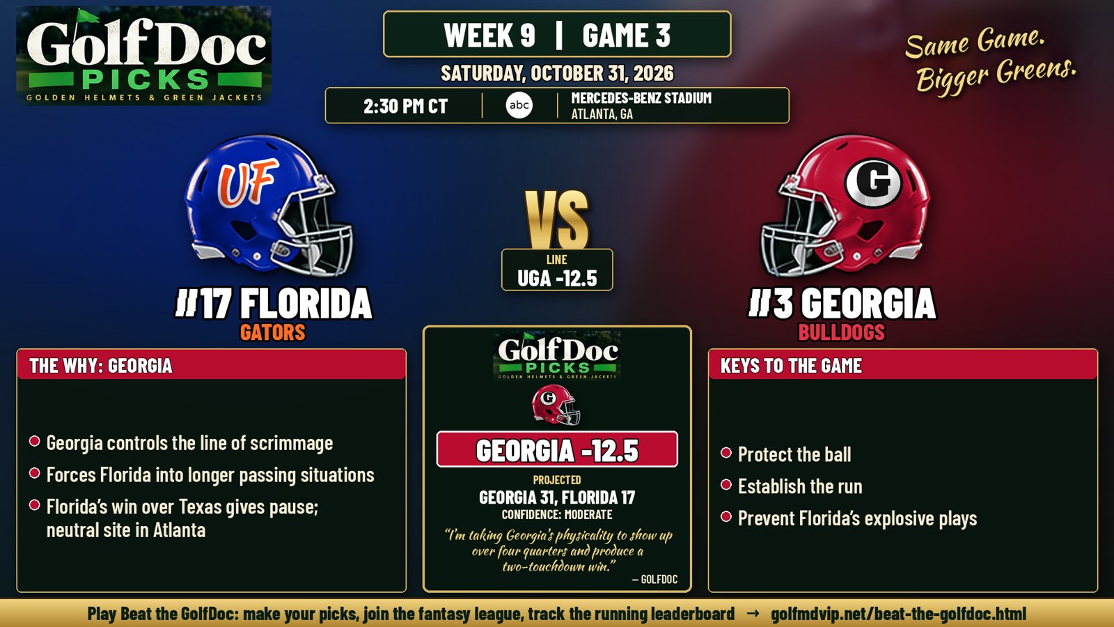 Week 9: Georgia vs Florida