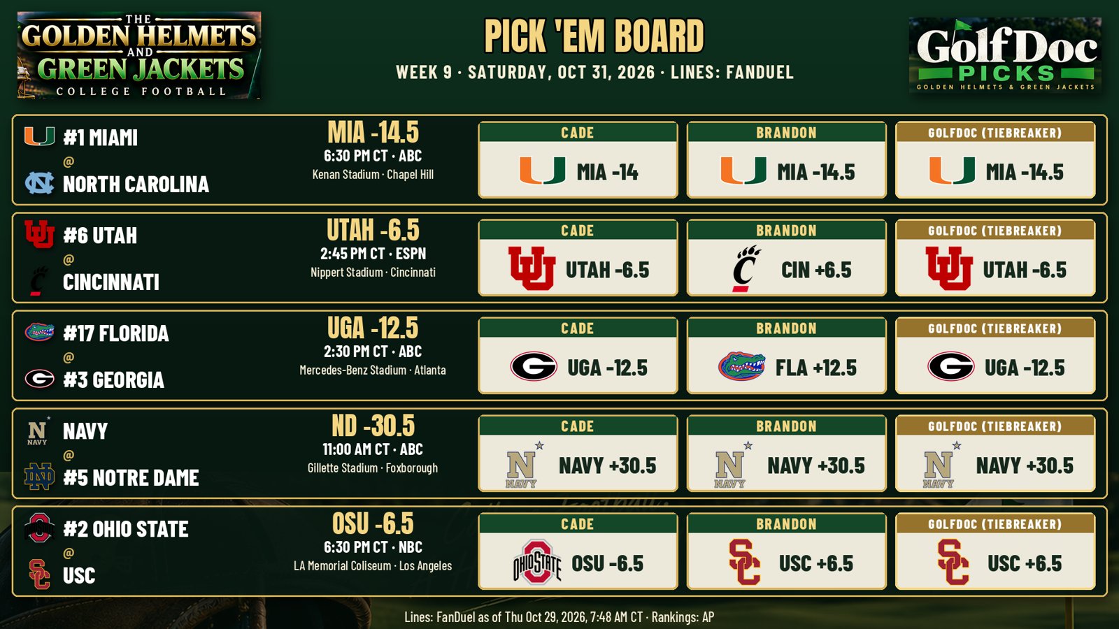 Week 9: Picks Board
